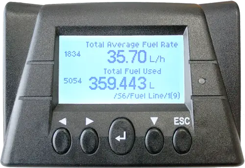 Total fuel volume